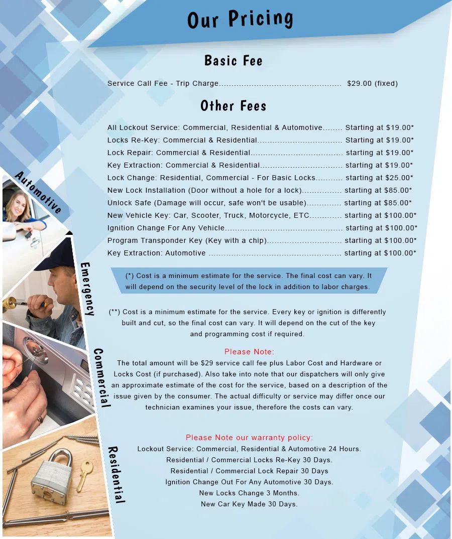 City Locksmith Services Detroit, MI 313-486-0684